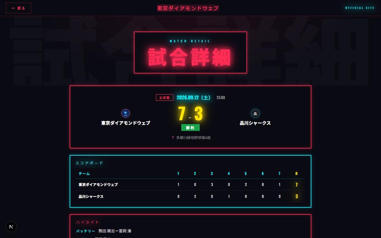 大阪ネオンテンプレートの試合詳細ページ（実際の画面）