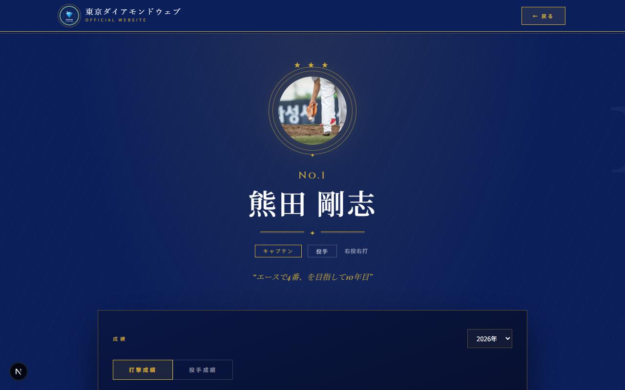 ロイヤルクレストテンプレートの選手詳細ページ（実際の画面）