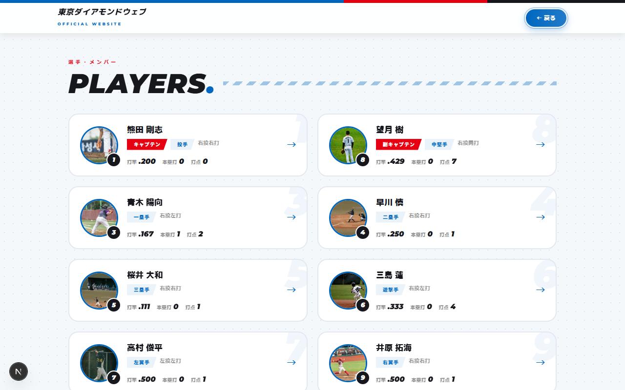 Jクラブテンプレートの選手名鑑ページ（実際の画面）