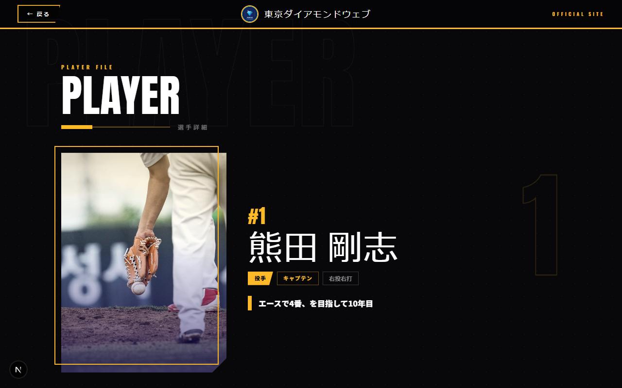 コートサイドテンプレートの選手詳細ページ（実際の画面）