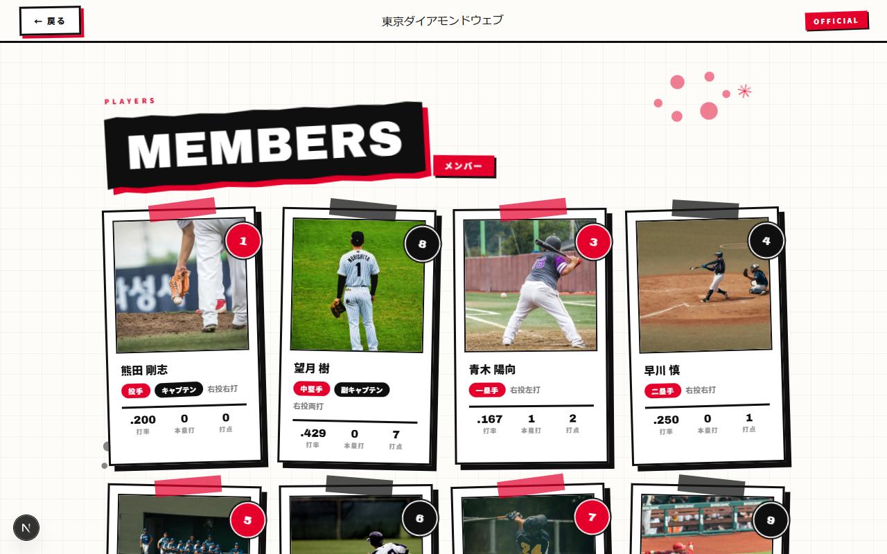 Bリーグストリートテンプレートの選手名鑑ページ（実際の画面）