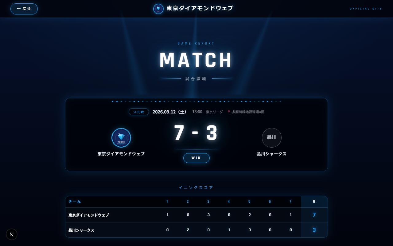 アリーナグローテンプレートの試合詳細ページ（実際の画面）